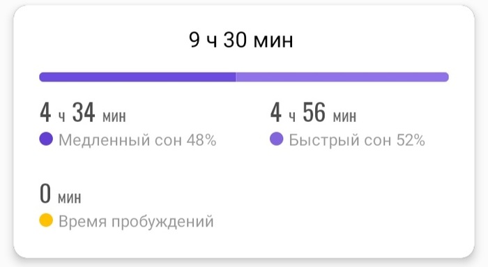 что делать если день поменялся с ночью. Смотреть фото что делать если день поменялся с ночью. Смотреть картинку что делать если день поменялся с ночью. Картинка про что делать если день поменялся с ночью. Фото что делать если день поменялся с ночью