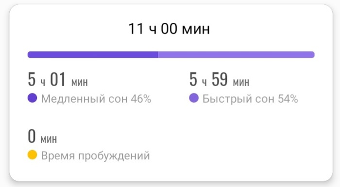 что делать если день поменялся с ночью. Смотреть фото что делать если день поменялся с ночью. Смотреть картинку что делать если день поменялся с ночью. Картинка про что делать если день поменялся с ночью. Фото что делать если день поменялся с ночью