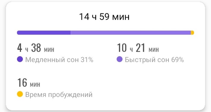 что делать если день поменялся с ночью. Смотреть фото что делать если день поменялся с ночью. Смотреть картинку что делать если день поменялся с ночью. Картинка про что делать если день поменялся с ночью. Фото что делать если день поменялся с ночью