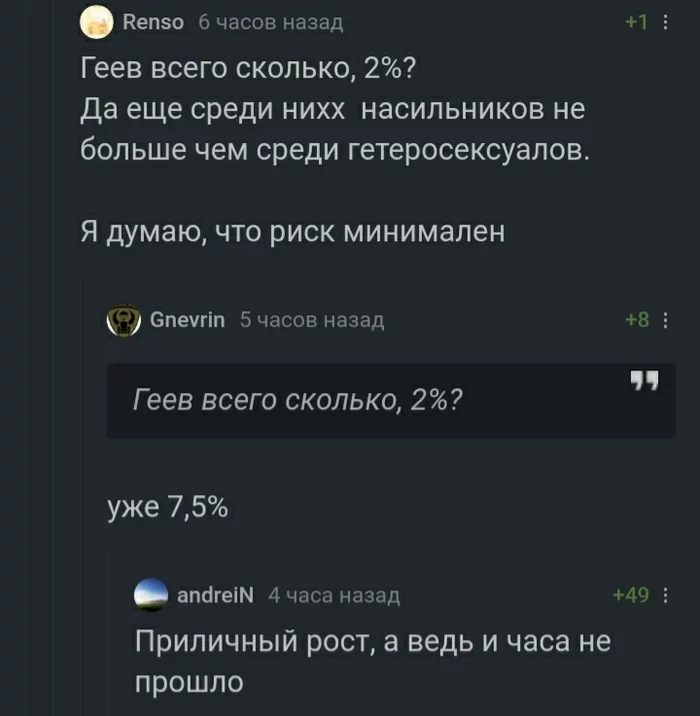 An hour after the demonstration of the provocative video, a high increase in... - Comments, Comments on Peekaboo, Gays