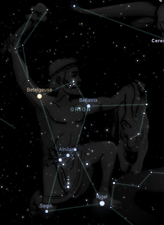 About constellations - My, Stars, Astronomy, Longpost