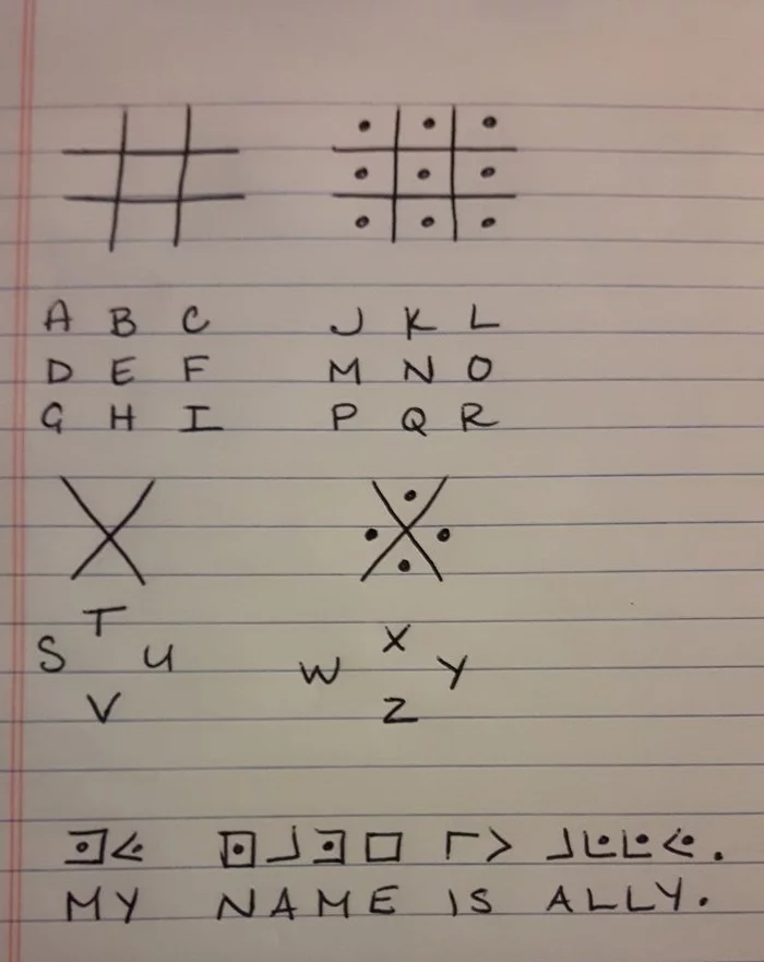 (Un)secret cipher based on the cipher of American schoolchildren - My, Font, Cipher, Dan Brown, Masons, Longpost, Dancing Little Men