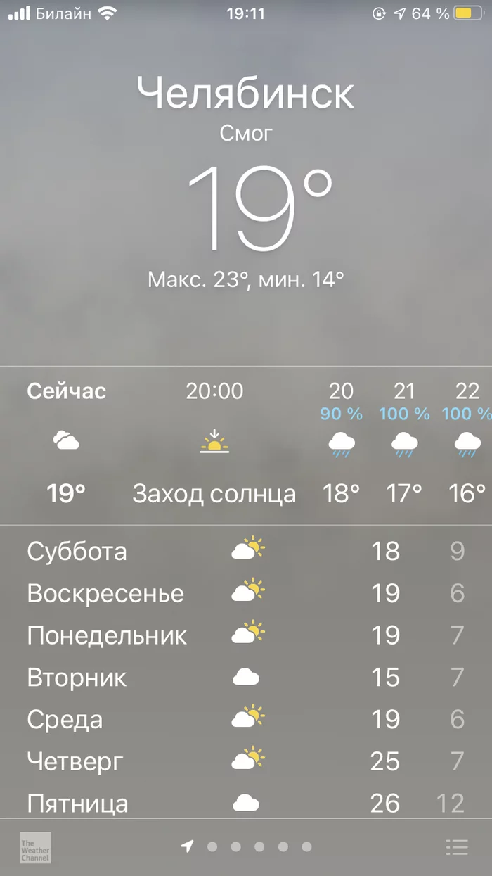 Chelyabinsk is better than God - God, Weather, Chelyabinsk