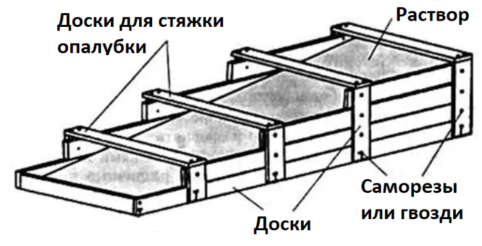 Архитектор и инженер строитель в чем разница. 163035688413375531. Архитектор и инженер строитель в чем разница фото. Архитектор и инженер строитель в чем разница-163035688413375531. картинка Архитектор и инженер строитель в чем разница. картинка 163035688413375531.