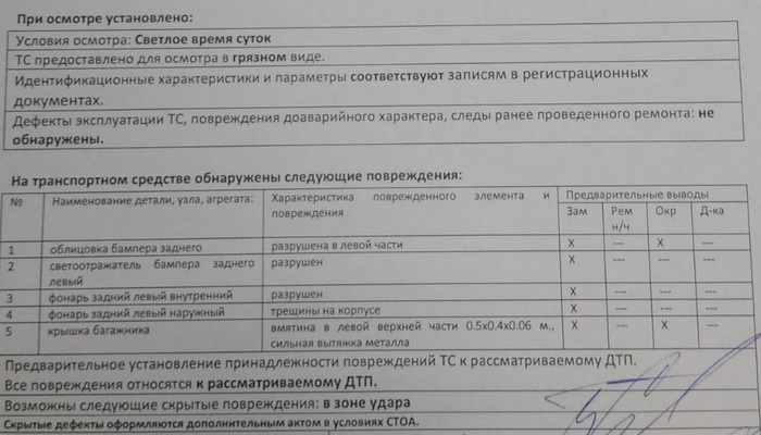 На мотоблоке врезался в машину. Смотреть фото На мотоблоке врезался в машину. Смотреть картинку На мотоблоке врезался в машину. Картинка про На мотоблоке врезался в машину. Фото На мотоблоке врезался в машину