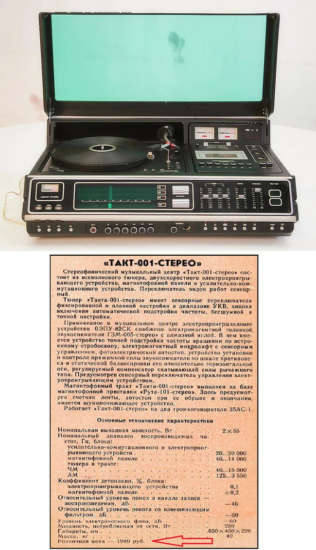 Luxurious radio equipment of lumberjacks of the USSR. The film Girls and personal experience - Movies, Equipment, the USSR, Yandex Zen, Longpost