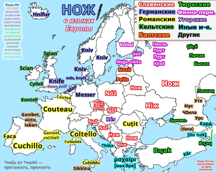 Knife in the languages ??of Europe (map) - My, Cards, Knife, Foreign languages, Linguistics, Vocabulary, Language, Comparison