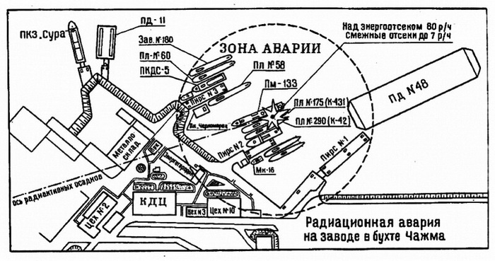 На сколько скорость подводной лодки больше чем скорость самого короткого корабля. Смотреть фото На сколько скорость подводной лодки больше чем скорость самого короткого корабля. Смотреть картинку На сколько скорость подводной лодки больше чем скорость самого короткого корабля. Картинка про На сколько скорость подводной лодки больше чем скорость самого короткого корабля. Фото На сколько скорость подводной лодки больше чем скорость самого короткого корабля