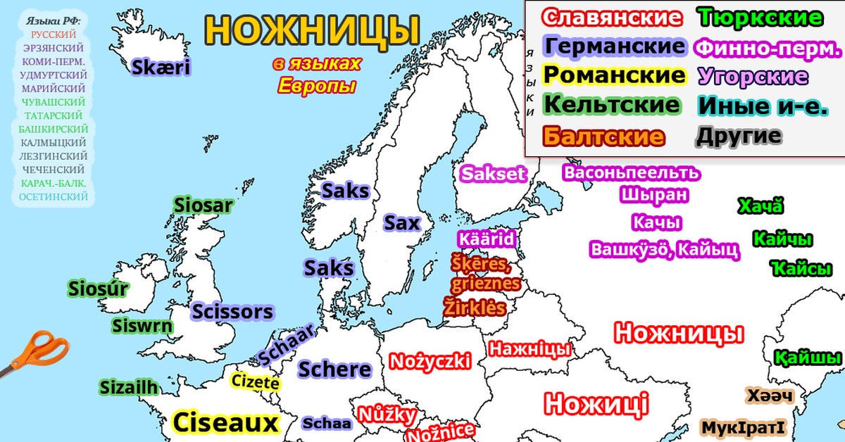 Язык северной европы