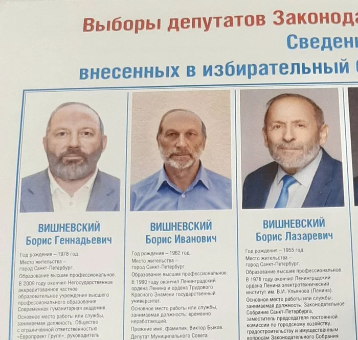 Elections: Attack of the Clones - Elections, Deputies, Politics, news, Saint Petersburg, Clones, Repeat, Negative