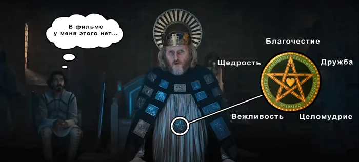 Легенда о Зелёном рыцаре (роман и его адаптация) - Моё, Король Артур, Средневековье, Повтор, Длиннопост