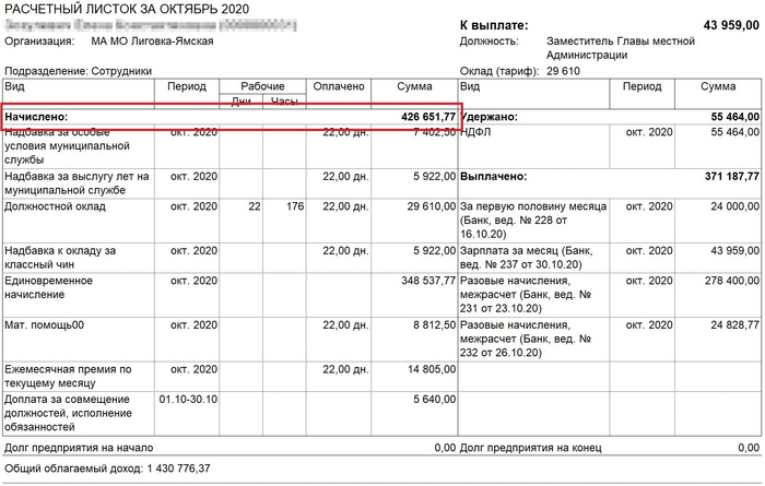 Russian reality чем закончилось. 1630944755197731106. Russian reality чем закончилось фото. Russian reality чем закончилось-1630944755197731106. картинка Russian reality чем закончилось. картинка 1630944755197731106