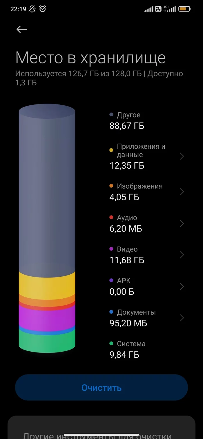 Files other in XiaomiHelp needed! - Xiaomi, Android, Longpost