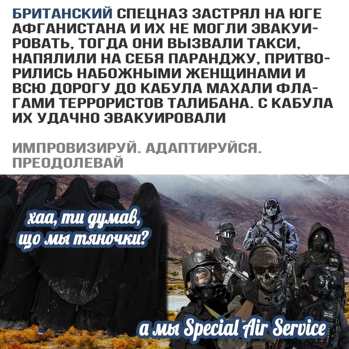 �������� ���������