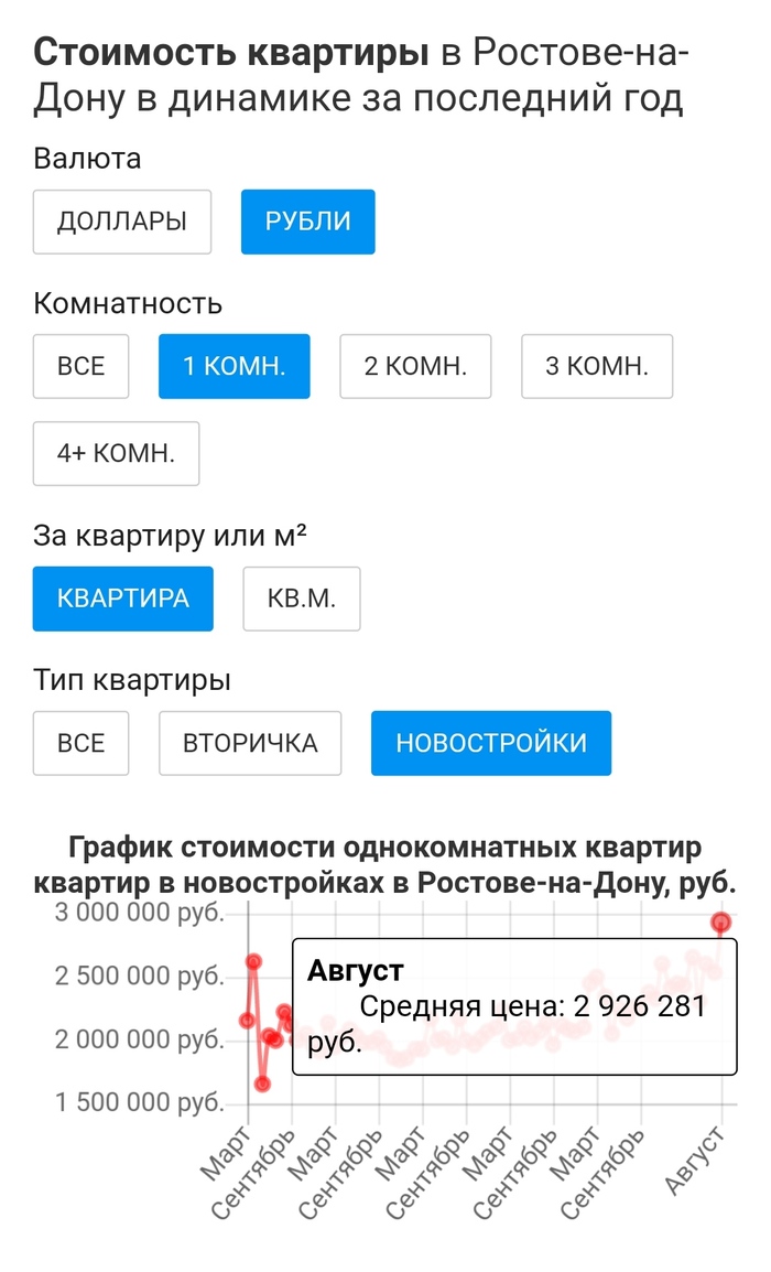 студии на первых этажах в москве какие риски. 1631102521120985394. студии на первых этажах в москве какие риски фото. студии на первых этажах в москве какие риски-1631102521120985394. картинка студии на первых этажах в москве какие риски. картинка 1631102521120985394