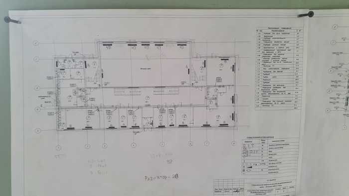 В Свердловской области не могут достроить школу из-за отсутствия отечественных строителей Свердловская область, Лесной, Режим, ФСБ, Мигранты, Строители, Школа, Буддисты, Длиннопост