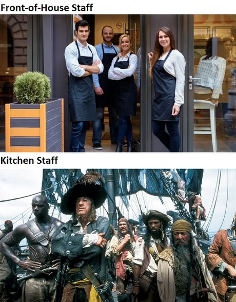 Restaurant waiters and kitchen workers - A restaurant, Waiters, Kitchen, Humor