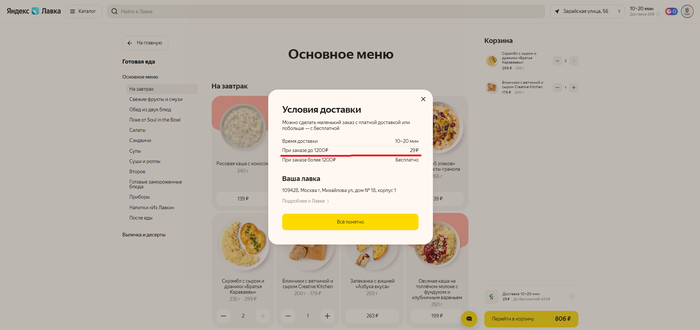 Распродажа для своих яндекс лавка как работает