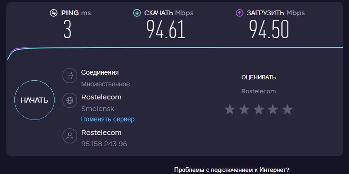 Breaking the bottom from Rostelecom - My, Negative, Rostelecom Internet, Market relations, Longpost