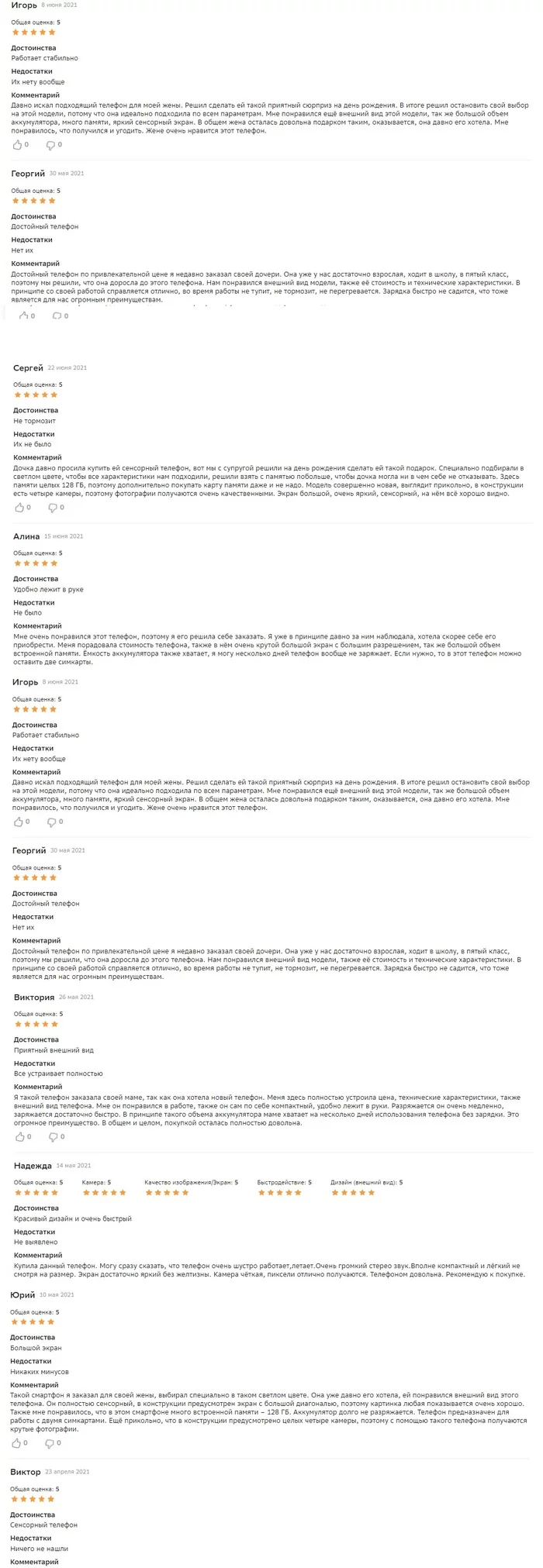 Reviews on Sbermarket - Sbermarket, Bots, Longpost
