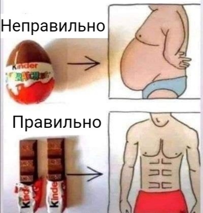 When you do everything wrong from childhood - Belly, Kinder Surprise, Error, Press, Humor