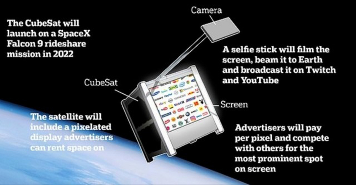 Spacex starship sn9. Solar orbiter миссия. Launch into space codes. Аполлон 13 ракета. Launch into space codes.