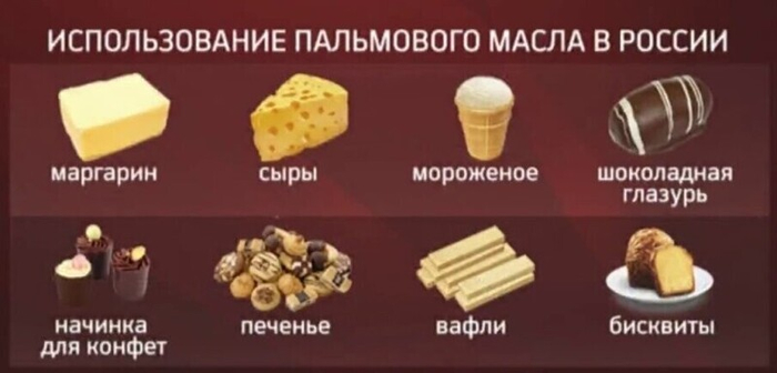 чем так страшно пальмовое масло. Смотреть фото чем так страшно пальмовое масло. Смотреть картинку чем так страшно пальмовое масло. Картинка про чем так страшно пальмовое масло. Фото чем так страшно пальмовое масло