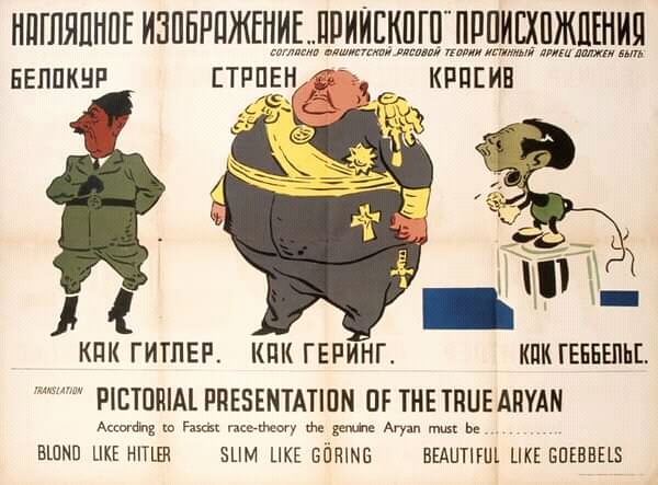 TASS windows and cartoons from World War II - The Second World War, TASS, Caricature, Allies, Kukryniksy, Longpost