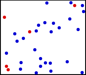 The problem of the Boltzmann brain and how it appeared - My, Physics, Space, The science, Paradox, Video, GIF, Longpost