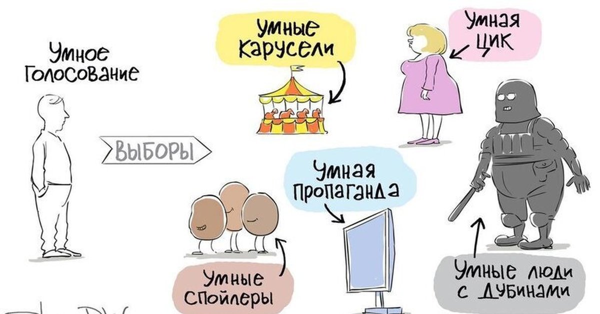 голосование прикол. умное голос голосование. умное голосование голосование. навальный во весь рост. умное голосование 2019.