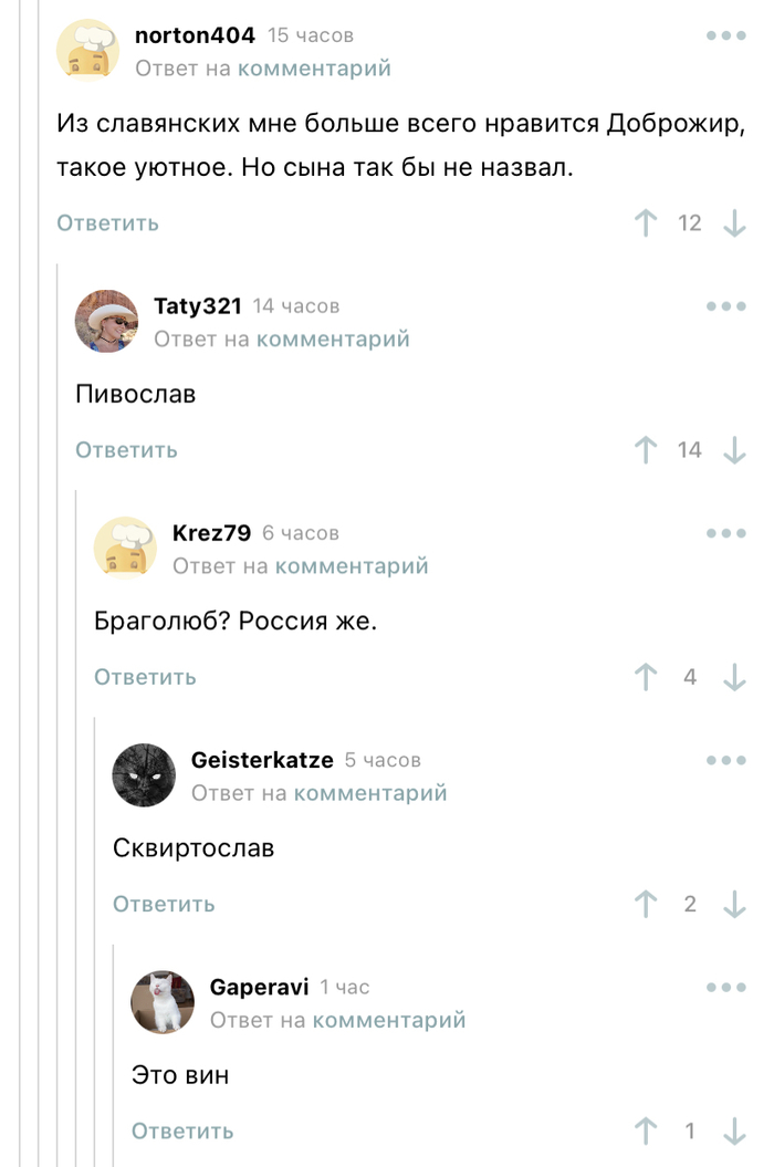 Об именах