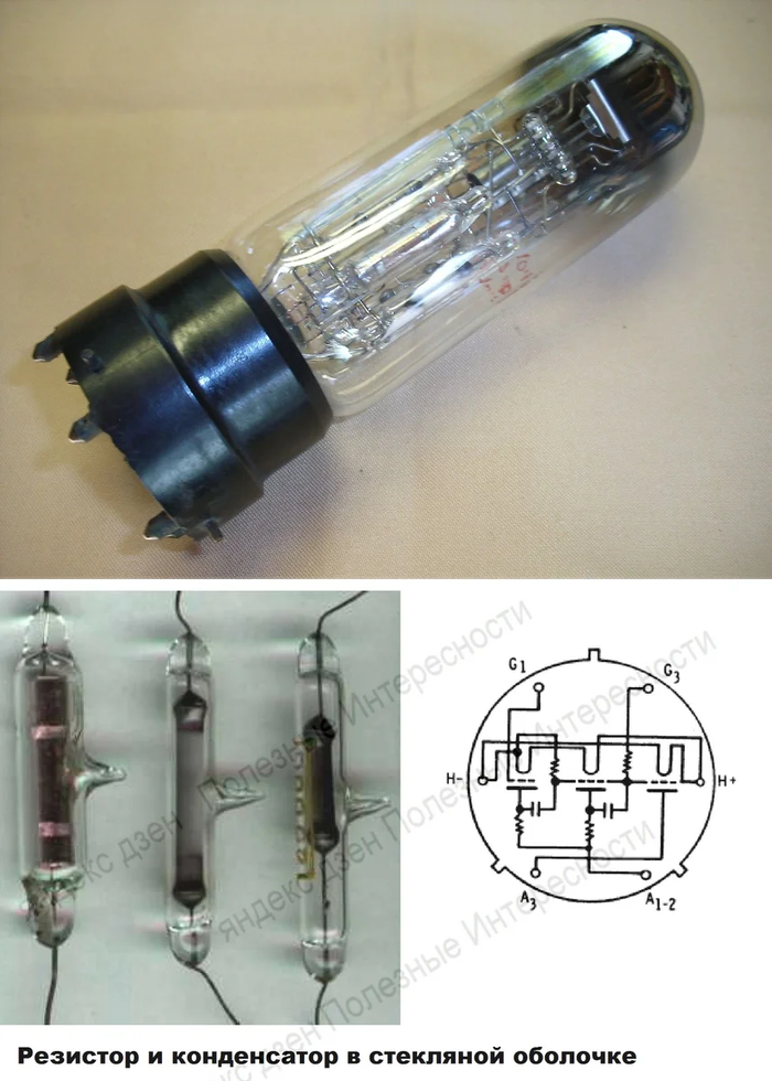 Как инженерная смекалка помогла обхитрить налоговую службу Электроника, Радиолампы, Яндекс Дзен, Длиннопост Как инженерная смекалка помогла обхитрить налоговую службу Электроника, Радиолампы, Яндекс Дзен, Длиннопост