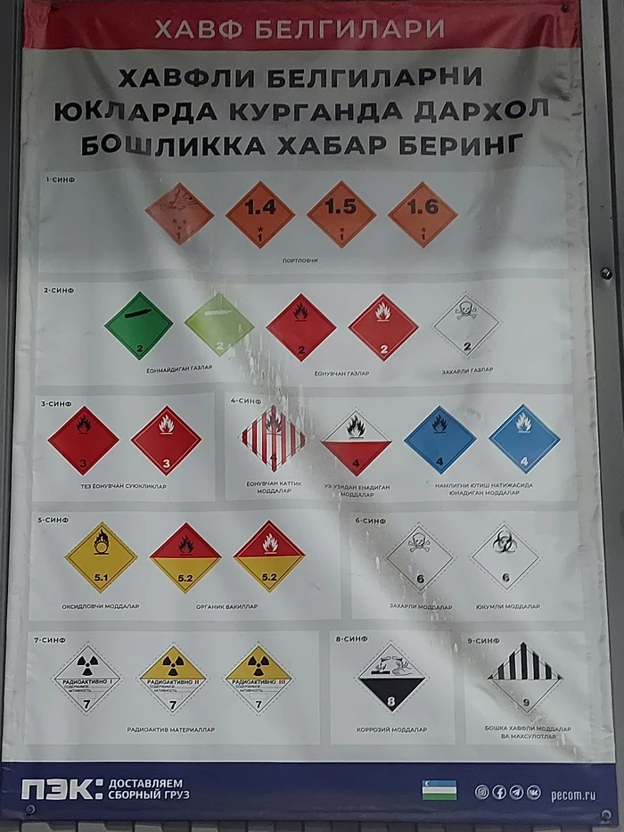 Мигранты вытесняют - Пэк, Вытеснение, Русский язык, Плакат, Мигранты, Моё