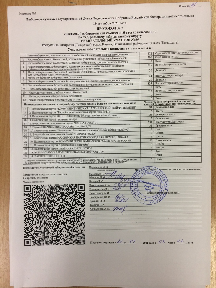 подсолнуховое поле в казани. Смотреть фото подсолнуховое поле в казани. Смотреть картинку подсолнуховое поле в казани. Картинка про подсолнуховое поле в казани. Фото подсолнуховое поле в казани
