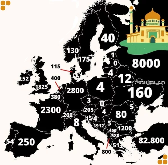 Количество мечетей в Европе - Карты, Статистика, Мечеть, Европа