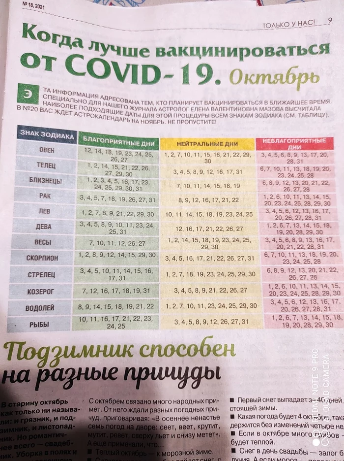 Если кто ещё не определился - Вакцинация, Астрология, Мракобесие, Газеты