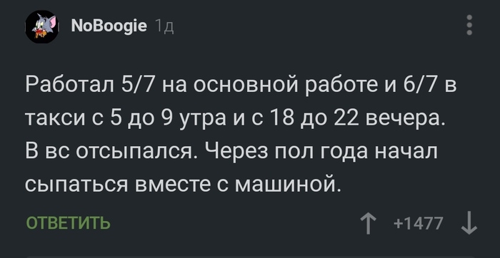 График работы и последствия