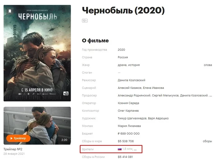 Reply to That feeling... - Badcomedian, Overview, Chernobyl, Danila kozlovsky, Russian cinema, Reply to post, KinoPoisk website