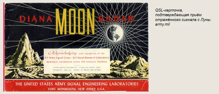 Завоевание Луны - Космонавтика, Луна, США, Лунная программа, Apollo, Длиннопост