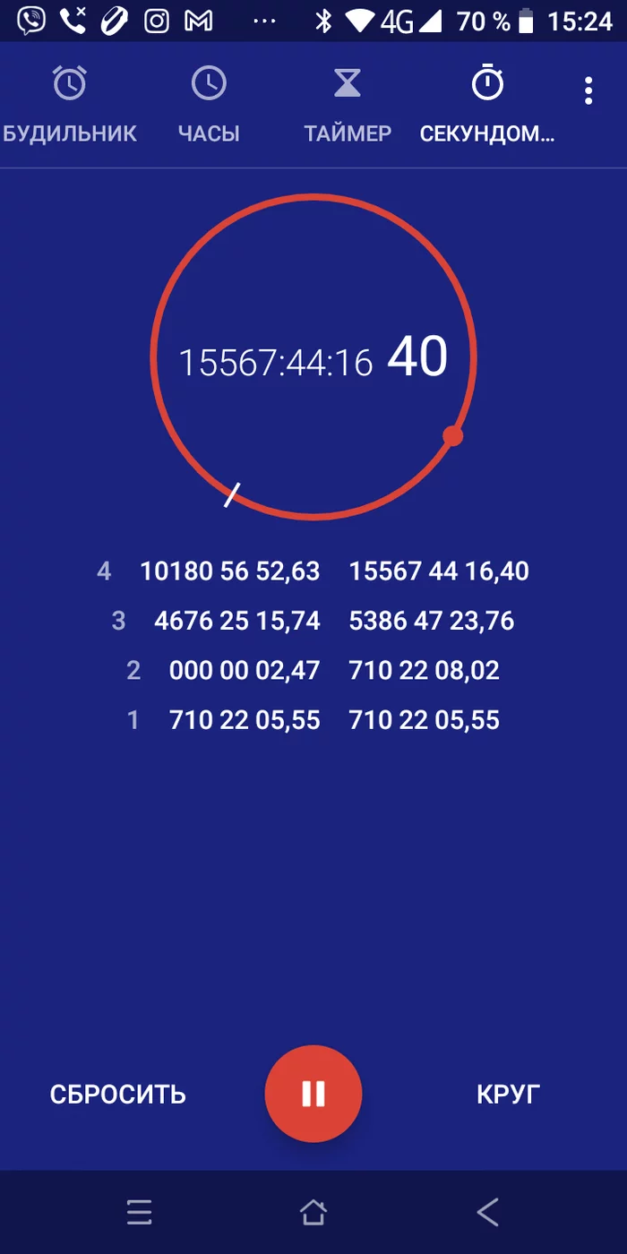 Is this my world record? - My, World record, Stopwatch