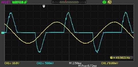 What is UZDP (UZIS) and what is it eaten with? - My, electrical safety, Educational program, Informative, Automation, Protection, Video, Longpost