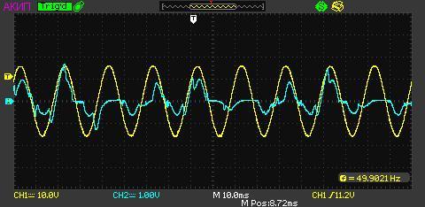 What is UZDP (UZIS) and what is it eaten with? - My, electrical safety, Educational program, Informative, Automation, Protection, Video, Longpost