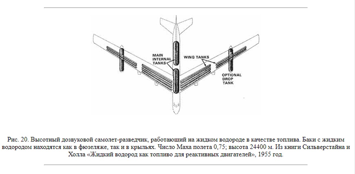 Насколько реально сделать в домашних условиях ЖРД? - часть 2