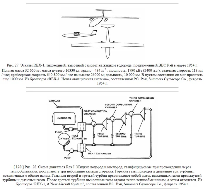Продолжение поста «Водород как топливо для авиации. Project Bee. США.1955 год» - Авиация, Водород, Двигатель, США, Самолет, Ответ на пост, Длиннопост