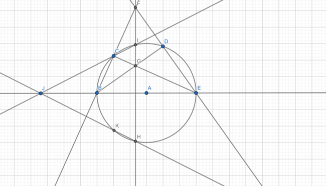 Question about solving the Mishustin problem - My, Geometry, Solution, Question, Longpost