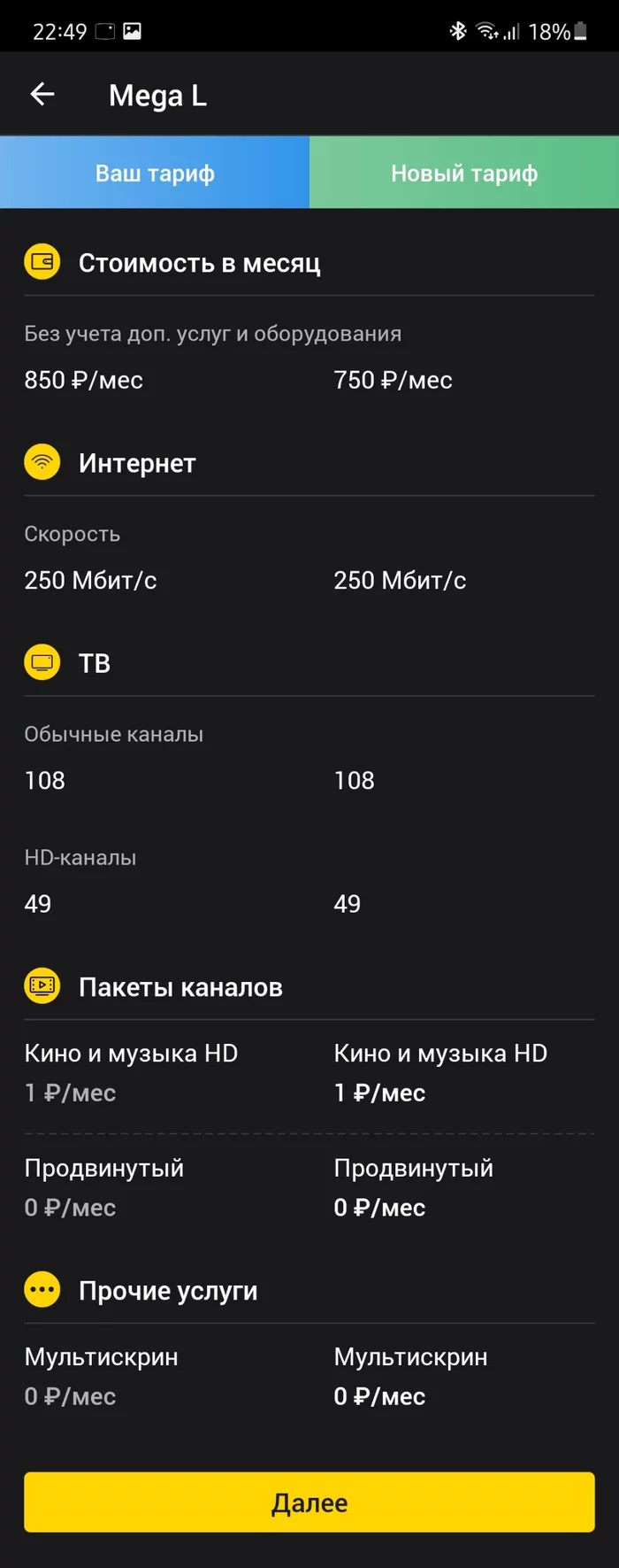 Дом.ру. Ничего личного, просто бизнес - Дом ру, Тарифы, Интернет, Бизнес, Провайдер, Длиннопост