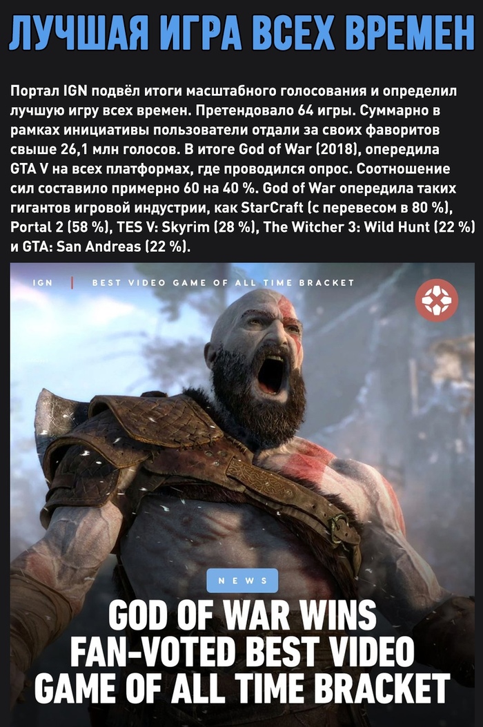     IGN, God of War,   
