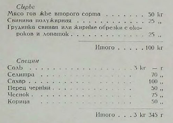 миндальные пирожные рецепт по госту ссср. Смотреть фото миндальные пирожные рецепт по госту ссср. Смотреть картинку миндальные пирожные рецепт по госту ссср. Картинка про миндальные пирожные рецепт по госту ссср. Фото миндальные пирожные рецепт по госту ссср