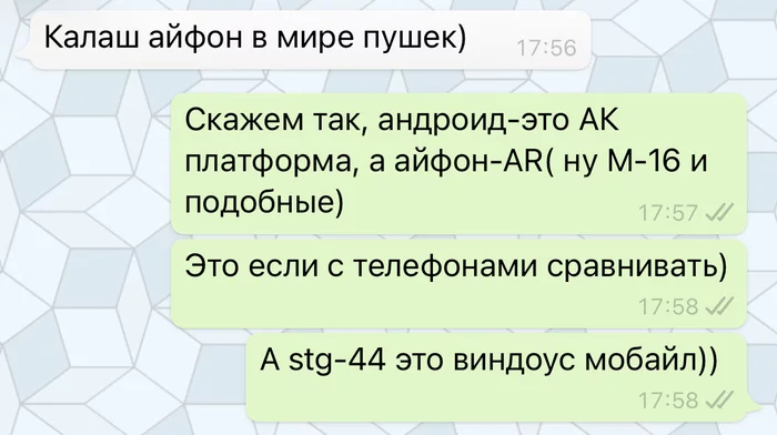 Согласны? - Моё, Ак-47, Автомат Калашникова, Ак-74, Ar-15