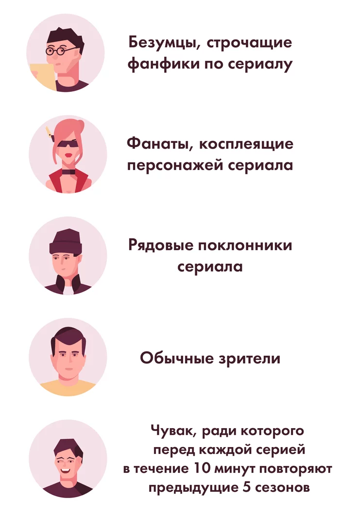 Фанаты сериалов - Моё, Комиксы, Сериалы, Юмор